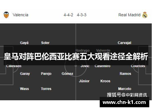 皇马对阵巴伦西亚比赛五大观看途径全解析