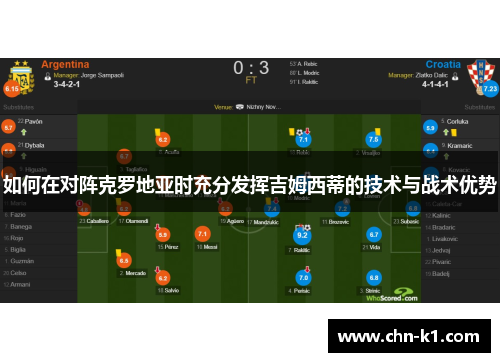 如何在对阵克罗地亚时充分发挥吉姆西蒂的技术与战术优势