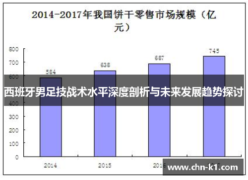 西班牙男足技战术水平深度剖析与未来发展趋势探讨
