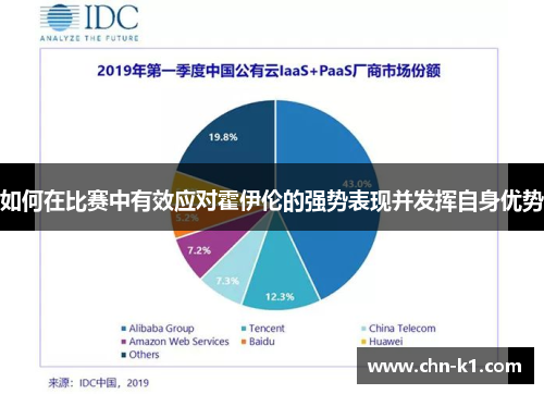 如何在比赛中有效应对霍伊伦的强势表现并发挥自身优势