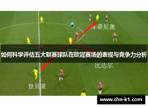 如何科学评估五大联赛球队在欧冠赛场的表现与竞争力分析