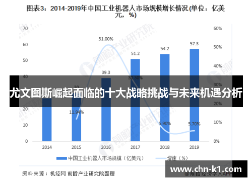 尤文图斯崛起面临的十大战略挑战与未来机遇分析
