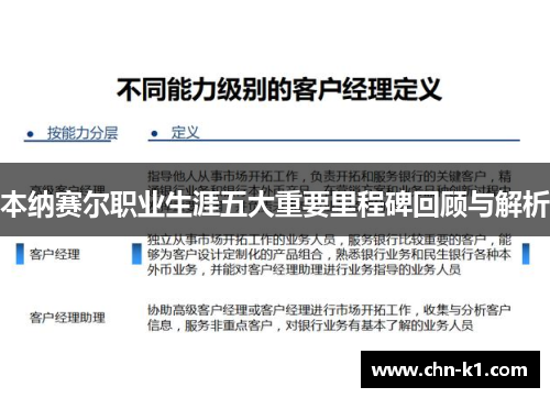 本纳赛尔职业生涯五大重要里程碑回顾与解析