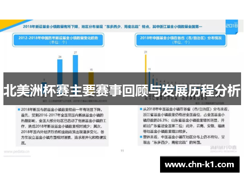 北美洲杯赛主要赛事回顾与发展历程分析