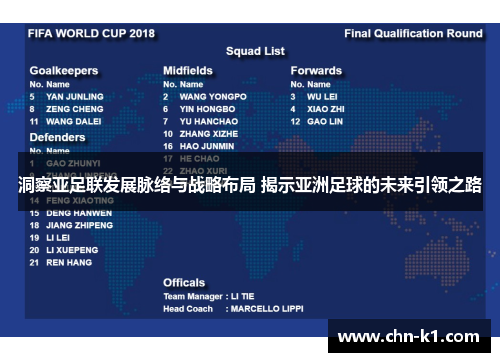 洞察亚足联发展脉络与战略布局 揭示亚洲足球的未来引领之路