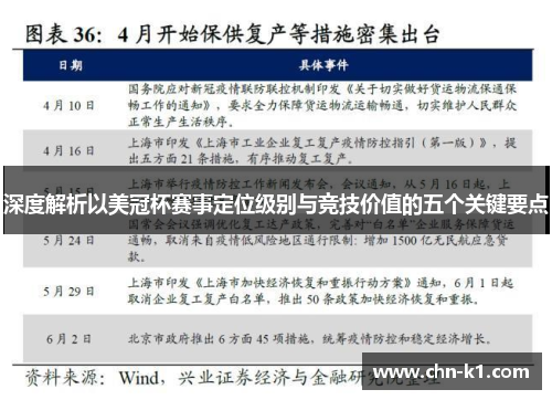 深度解析以美冠杯赛事定位级别与竞技价值的五个关键要点