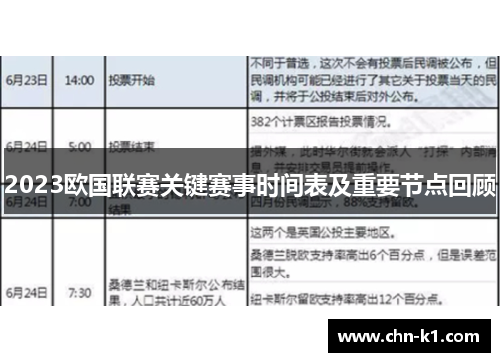 2023欧国联赛关键赛事时间表及重要节点回顾