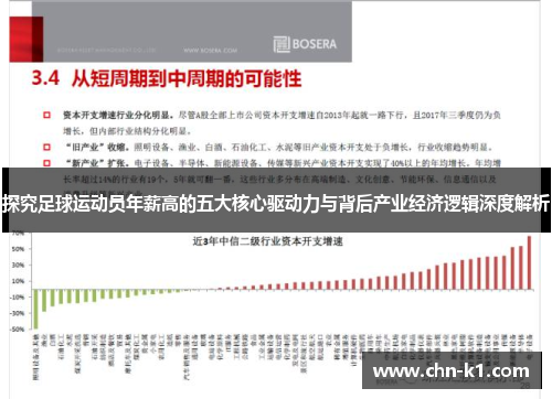 探究足球运动员年薪高的五大核心驱动力与背后产业经济逻辑深度解析